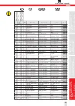 Предварительный просмотр 45 страницы SUHNER UPG 5-R Technical Document