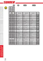 Предварительный просмотр 46 страницы SUHNER UPG 5-R Technical Document