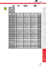 Предварительный просмотр 47 страницы SUHNER UPG 5-R Technical Document