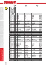 Предварительный просмотр 32 страницы SUHNER UPH 2-R Technical Document