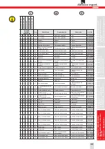 Предварительный просмотр 33 страницы SUHNER UPH 2-R Technical Document