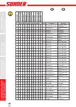 Preview for 38 page of SUHNER USK 15-R Technical Document