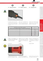 Preview for 13 page of SUHNER UTG 9-R Technical Document