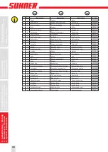 Preview for 38 page of SUHNER UTG 9-R Technical Document