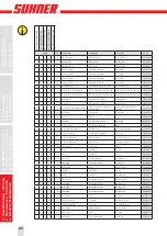 Предварительный просмотр 22 страницы SUHNER UXF 4-R Technical Document