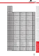 Предварительный просмотр 23 страницы SUHNER UXF 4-R Technical Document