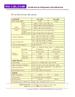 Preview for 2 page of Suhyoon MA-120R Manual