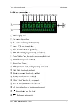 Preview for 10 page of Suin SA5052 User Manual