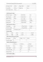 Предварительный просмотр 85 страницы Suin TFG2900A Series User Manual