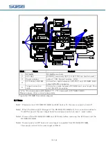 Preview for 9 page of Suisei RC-G4B Instruction Manual