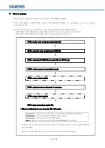 Preview for 12 page of Suisei RC-G4B Instruction Manual