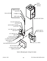 Preview for 46 page of Suitmate 115V/60Hz Installation & Maintenance