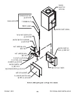 Preview for 48 page of Suitmate 115V/60Hz Installation & Maintenance