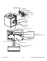 Preview for 50 page of Suitmate 115V/60Hz Installation & Maintenance