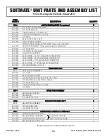 Preview for 55 page of Suitmate 115V/60Hz Installation & Maintenance