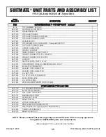 Preview for 57 page of Suitmate 115V/60Hz Installation & Maintenance