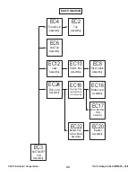 Preview for 51 page of Suitmate Swimsuit Water Extractor 115V Installation & Maintenance