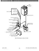 Предварительный просмотр 56 страницы Suitmate Swimsuit Water Extractor Installation & Maintenance Manual