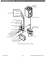 Предварительный просмотр 58 страницы Suitmate Swimsuit Water Extractor Installation & Maintenance Manual