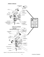 Preview for 14 page of Sukup Fastir Owner’S Instruction And Parts Manual