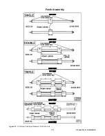 Preview for 15 page of Sukup Fastir Owner’S Instruction And Parts Manual