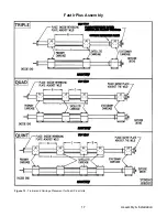 Preview for 17 page of Sukup Fastir Owner’S Instruction And Parts Manual