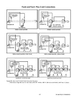 Preview for 27 page of Sukup Fastir Owner’S Instruction And Parts Manual