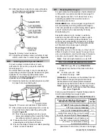 Preview for 29 page of Sukup Fastir Owner’S Instruction And Parts Manual