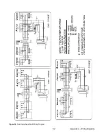 Preview for 52 page of Sukup Fastir Owner’S Instruction And Parts Manual