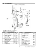 Preview for 56 page of Sukup Fastir Owner’S Instruction And Parts Manual