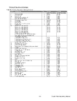 Preview for 59 page of Sukup Fastir Owner’S Instruction And Parts Manual