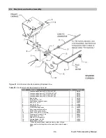 Preview for 64 page of Sukup Fastir Owner’S Instruction And Parts Manual