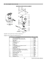 Preview for 65 page of Sukup Fastir Owner’S Instruction And Parts Manual