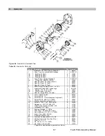 Preview for 67 page of Sukup Fastir Owner’S Instruction And Parts Manual