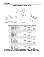 Preview for 55 page of Sukup Sweepway Owner'S Installation & Operations Manual