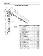 Preview for 74 page of Sukup Sweepway Owner'S Installation & Operations Manual