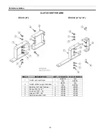 Preview for 79 page of Sukup Sweepway Owner'S Installation & Operations Manual