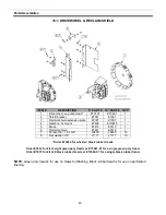 Preview for 83 page of Sukup Sweepway Owner'S Installation & Operations Manual