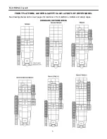 Preview for 5 page of Sukup TM05600 Installation Manual