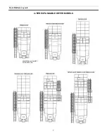 Preview for 7 page of Sukup TM05600 Installation Manual