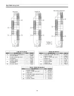 Предварительный просмотр 33 страницы Sukup TM05600 Installation Manual