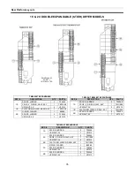 Предварительный просмотр 35 страницы Sukup TM05600 Installation Manual