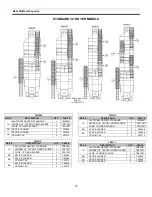 Предварительный просмотр 37 страницы Sukup TM05600 Installation Manual