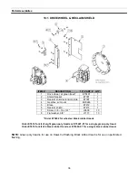 Preview for 36 page of Sukup U-Trough Power Sweep Owner'S Installation & Operations Manual