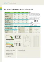 Preview for 60 page of Sulfurcell SCG-HV-F Series Installation Instructions Manual