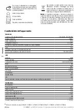 Предварительный просмотр 32 страницы Sulion 075815 Manual