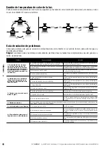 Preview for 6 page of Sulion 1000771 Manual