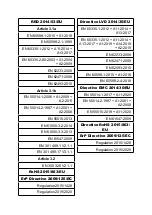 Предварительный просмотр 23 страницы Sulion CAMP LED 1005448 Manual