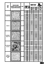 Preview for 73 page of Sulky Burel DPA-XL 2000 Manual