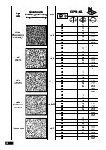 Preview for 78 page of Sulky Burel DPA-XL 2000 Manual